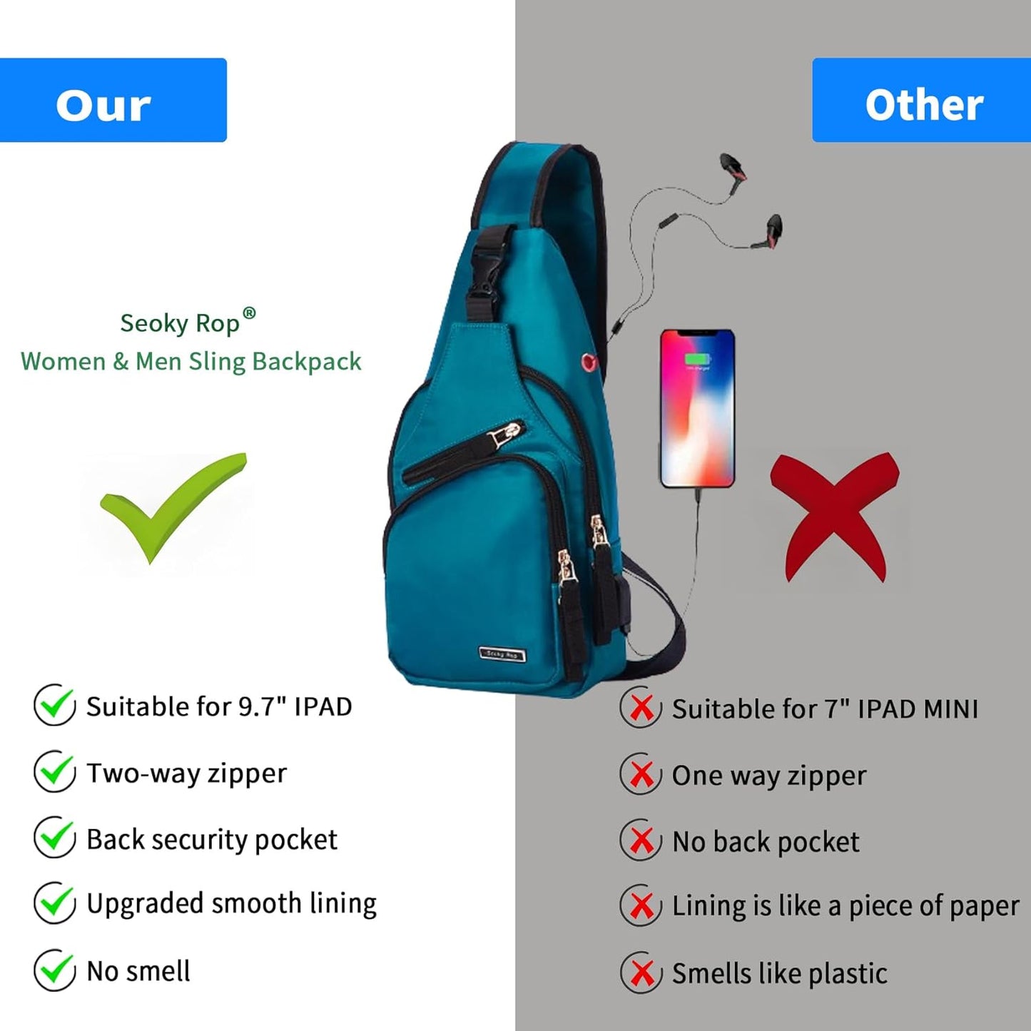 Men Women Sling Backpack Nylon Water Resistant Shoulder Chest Crossbody Sling Bag with USB Charging Port