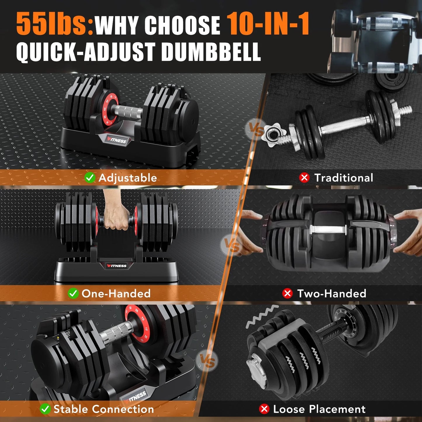 110Lb(55Lbs*2) Adjustable Dumbbells Set,10 in 1 Quick-Select 10-55Lbs Weight Adjustable Dumbbells for Full Body Home Workout