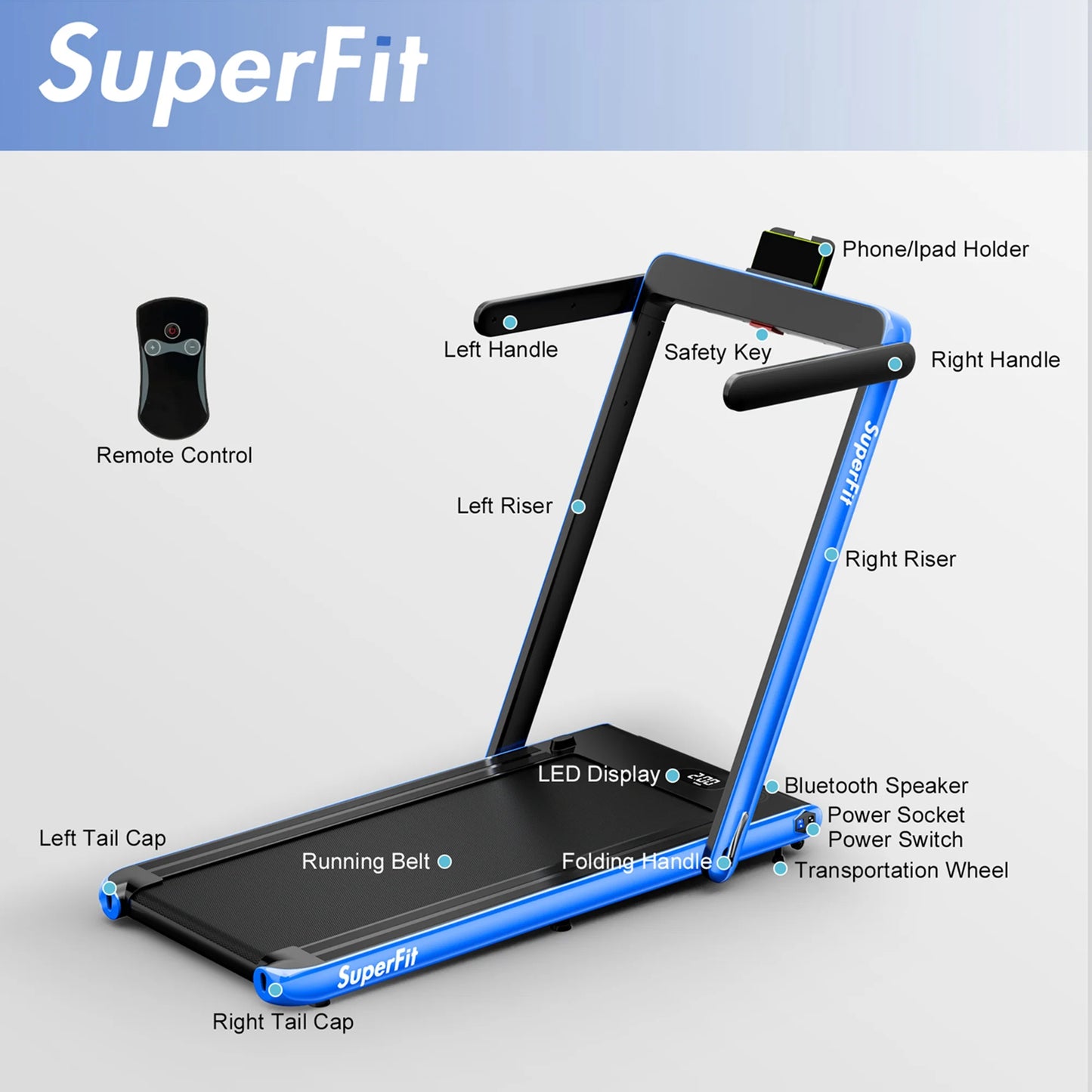Superfit up to 7.5MPH 2.25HP 2 in 1 Single Display Screen Treadmill W/ APP Control Speaker Remote Control Blue