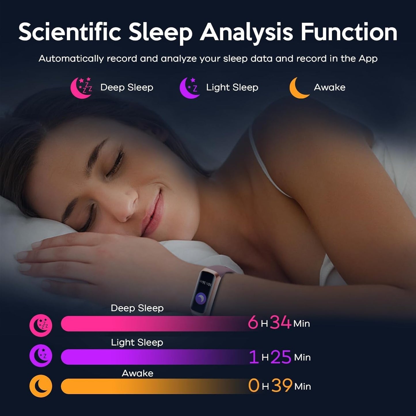 Fitness Tracker,2025 Smart Watch with Blood Pressure Heart Rate & Sleep Monitor IP67 Waterproof Step Calorie Counter Pedometer Fitness Activity Watch for Men Women Android Ios Phone (Purple)