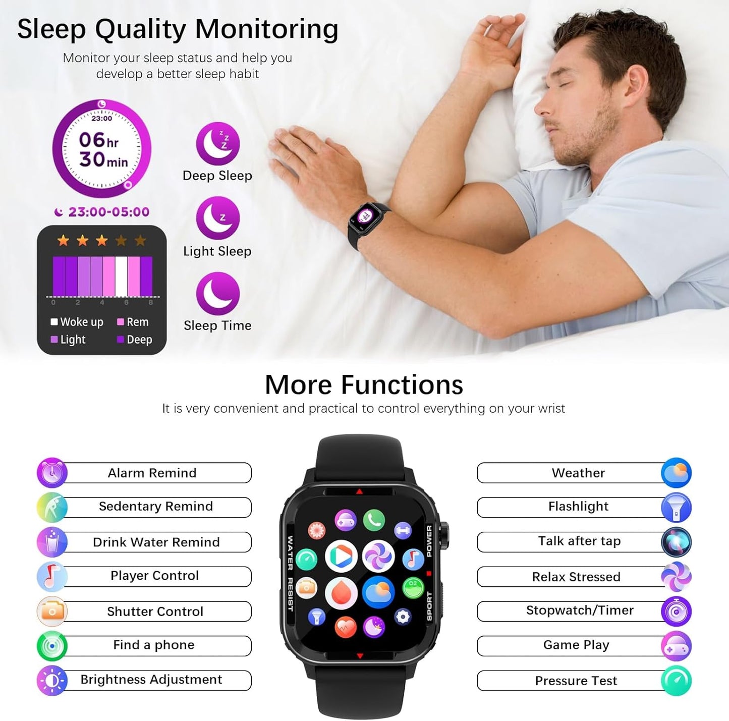 Smart Watches for Men (Answer/Make Call), Fitness Tracker with 123 Sport Modes, Heart Rate Monitor, Spo2, Step Counter, Sleep Tracker, IP68 Waterproof Sports Watch, Fitness Watch for Iphone & Android