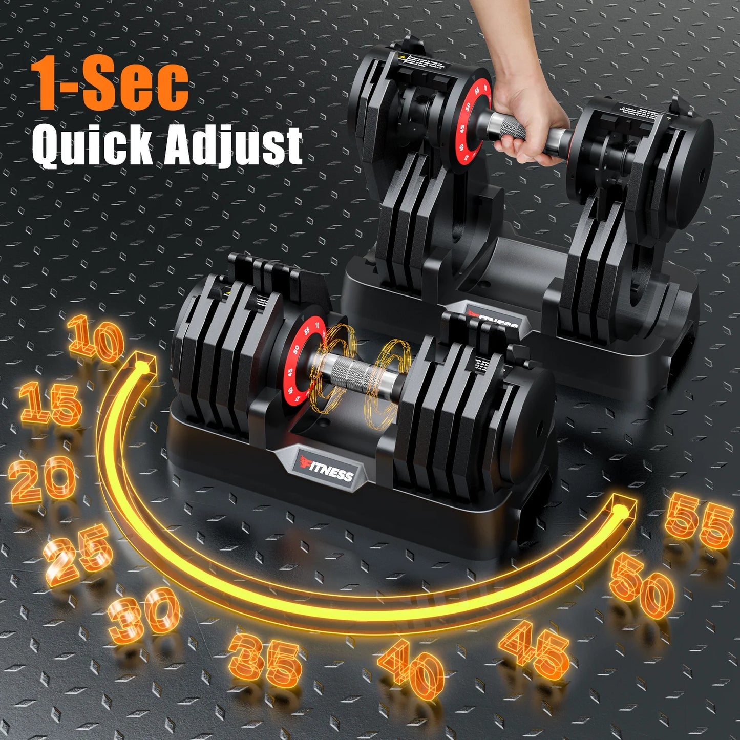 110Lb(55Lbs*2) Adjustable Dumbbells Set,10 in 1 Quick-Select 10-55Lbs Weight Adjustable Dumbbells for Full Body Home Workout