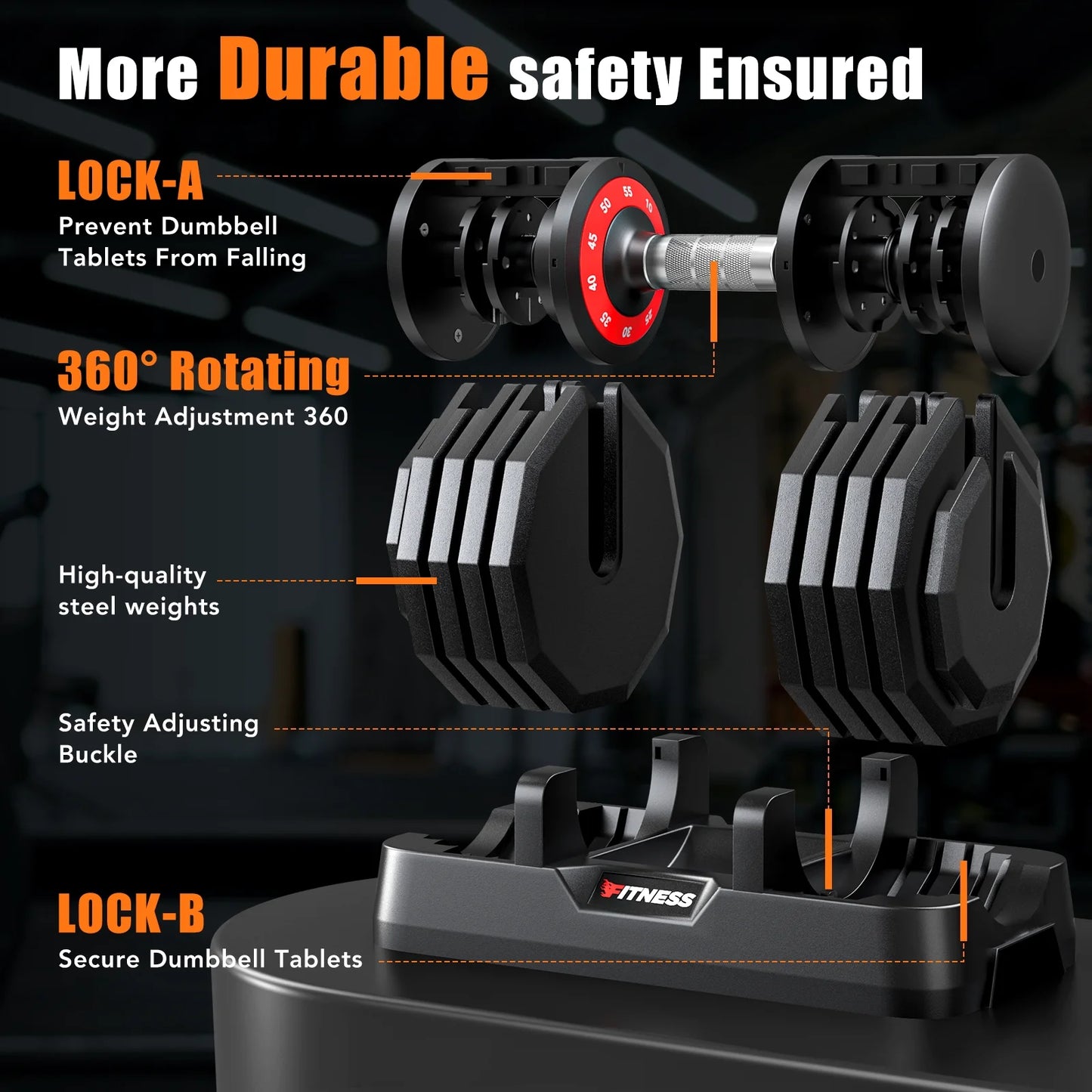 110Lb(55Lbs*2) Adjustable Dumbbells Set,10 in 1 Quick-Select 10-55Lbs Weight Adjustable Dumbbells for Full Body Home Workout