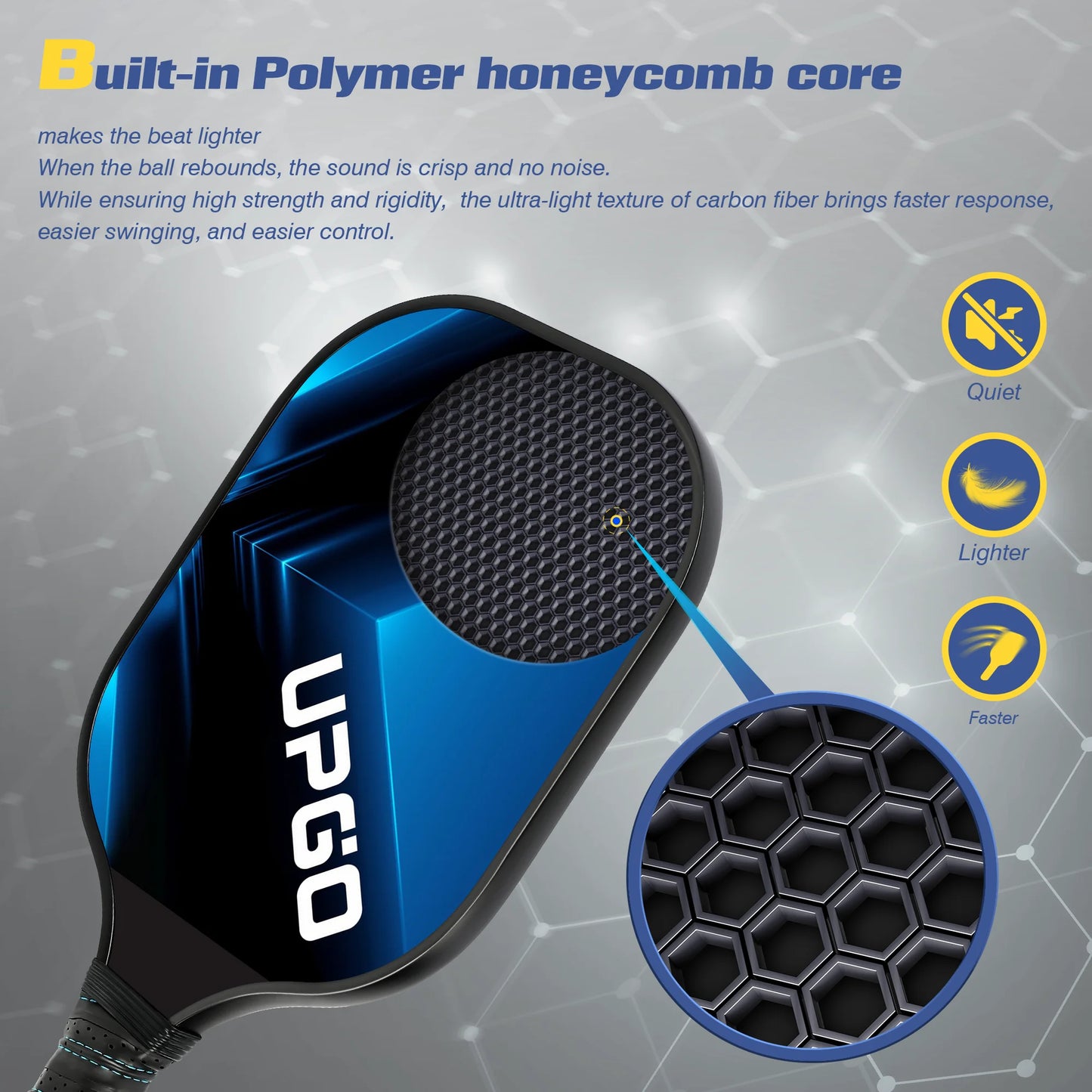 2024 Upgraded Pickleball Paddles, Graphite Fiber Polypropylene Honeycomb Core , Pickle Ball Set with 2 Pickle Ball Rackets, 4 Balls and Backpack
