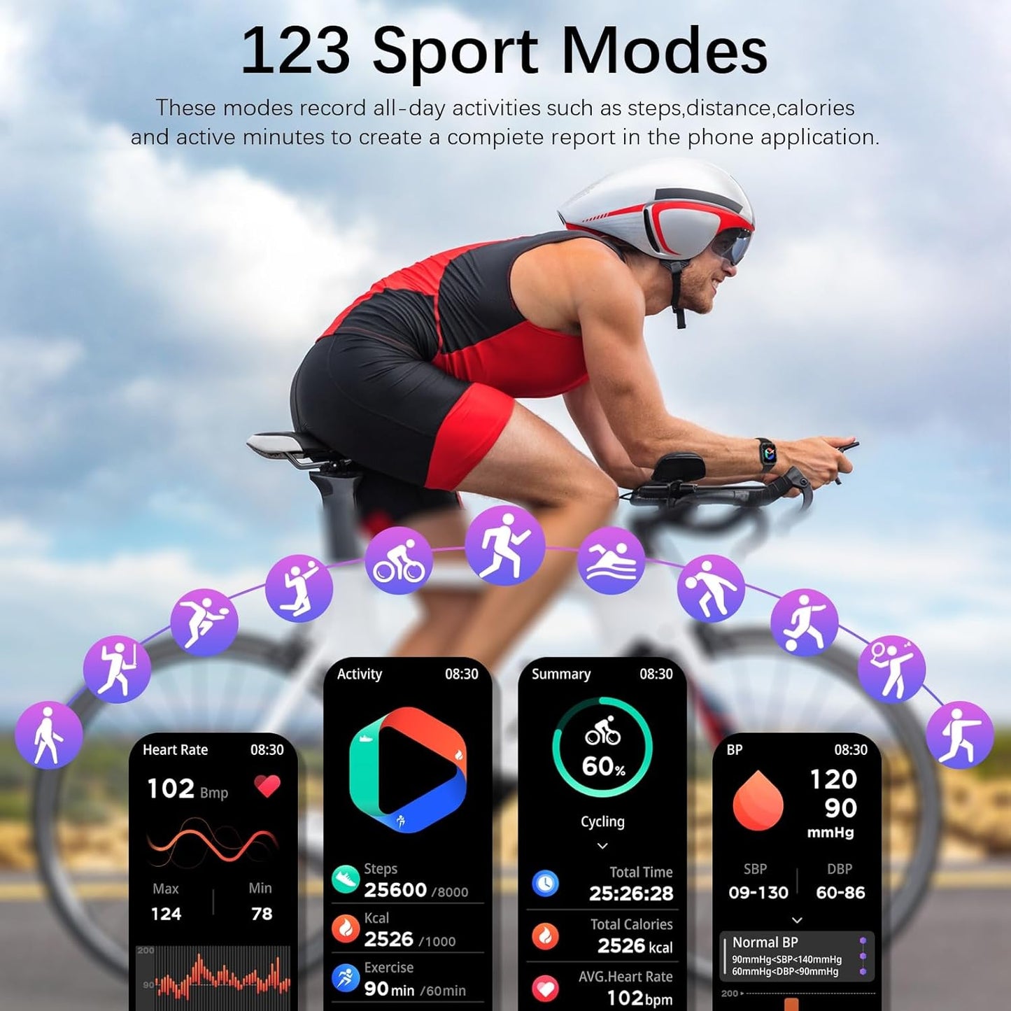 Smart Watches for Men (Answer/Make Call), Fitness Tracker with 123 Sport Modes, Heart Rate Monitor, Spo2, Step Counter, Sleep Tracker, IP68 Waterproof Sports Watch, Fitness Watch for Iphone & Android