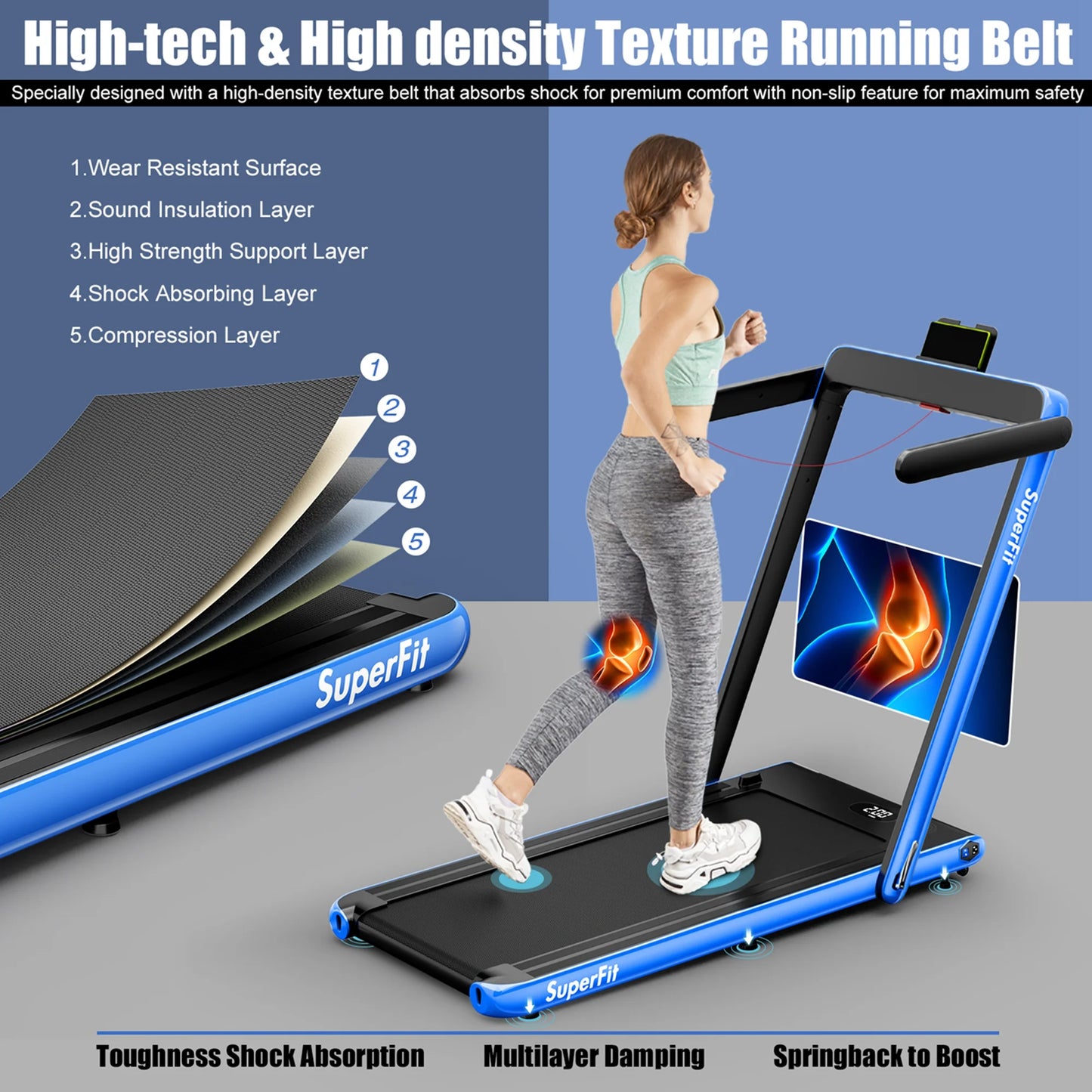 Superfit up to 7.5MPH 2.25HP 2 in 1 Single Display Screen Treadmill W/ APP Control Speaker Remote Control Blue