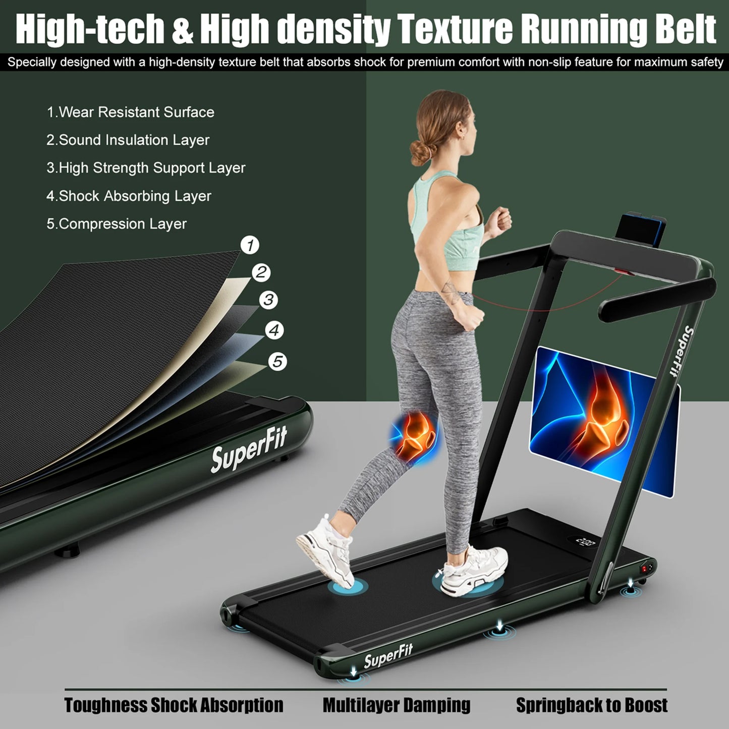 Superfit up to 7.5MPH 2.25HP 2 in 1 Single Display Screen Treadmill W/ Speaker Remote Control APP Green