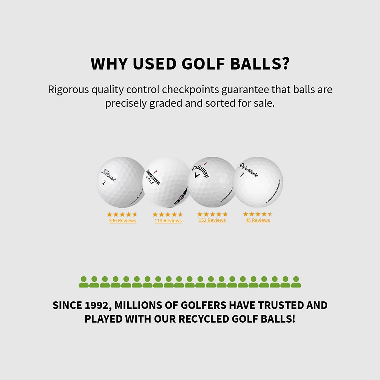 Supersoft Golf Balls, near Mint, 4A, AAAA Quality, 50 Pack, White