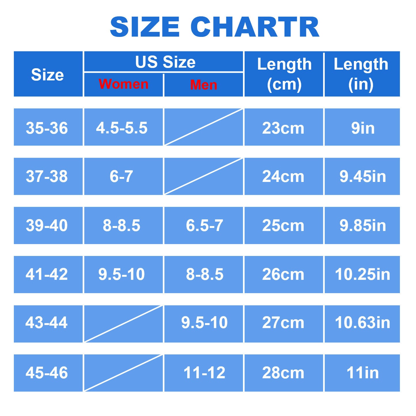 4D Orthotic Shoe Insoles Inserts Men Women Arch Support for Plantar Fasciitis US
