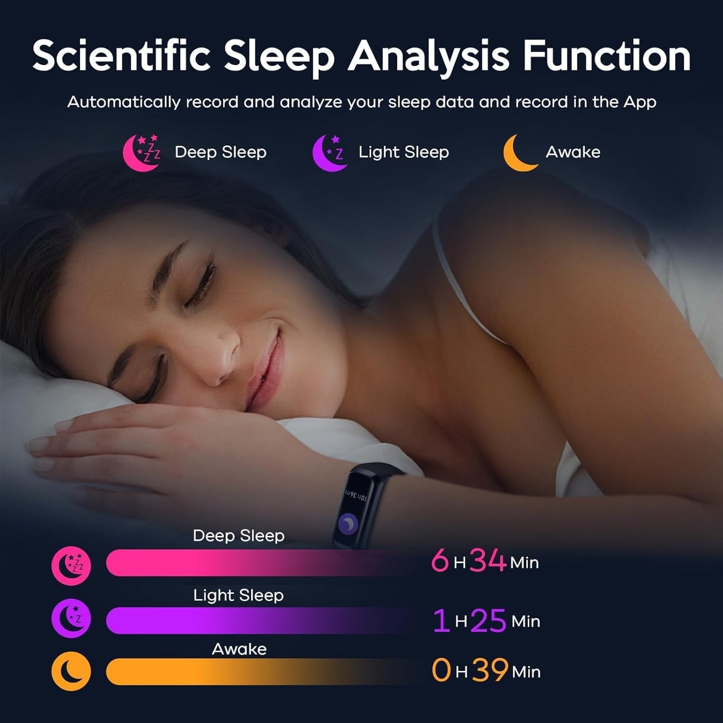 Fitness Tracker,2025 Smart Watch with Blood Pressure Heart Rate & Sleep Monitor IP67 Waterproof Step Calorie Counter Pedometer Fitness Activity Watch for Men Women Android Ios Phone (Black)