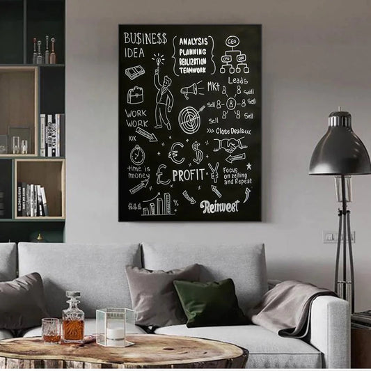 Wall Art