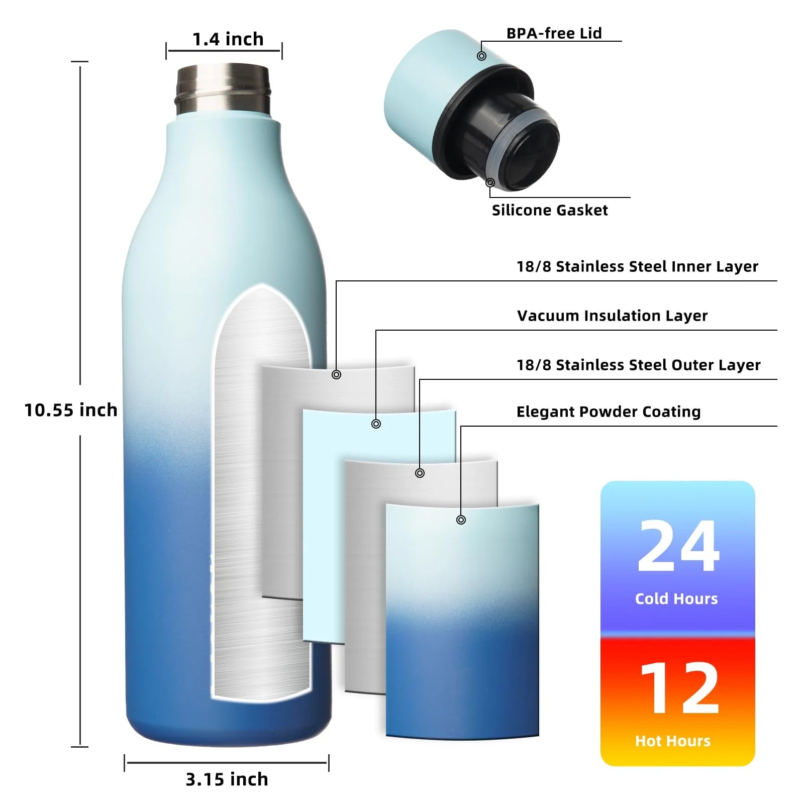 Insulated Water Bottles with Strap,25Oz Stainless Steel Metal Flask,Sky