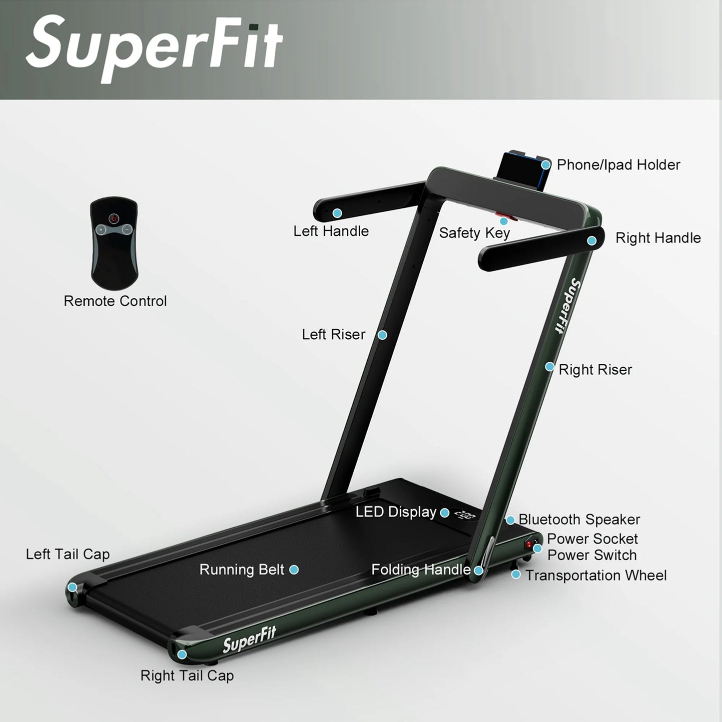 Superfit up to 7.5MPH 2.25HP 2 in 1 Single Display Screen Treadmill W/ Speaker Remote Control APP Green